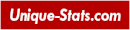 vip packages england fixed matches
